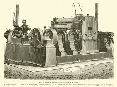 Grande machine dynamo-électrique de M. Edison - French School